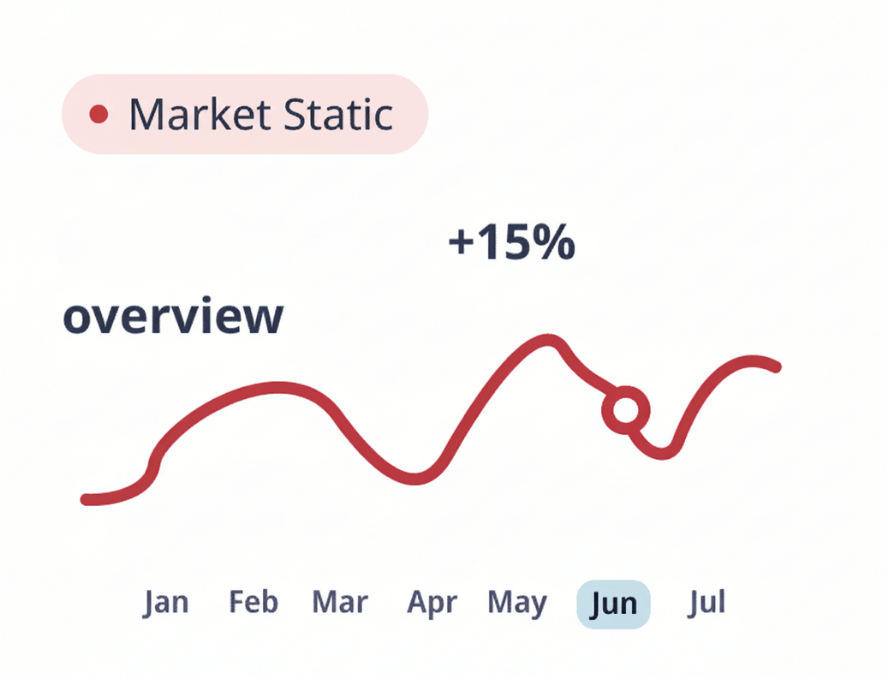 Subscribe our newsletter